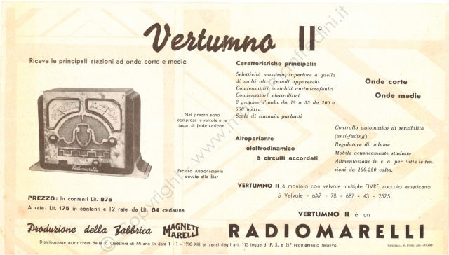 Radiomarelli Locandine e volantini Radiomarelli Locandine e volantini