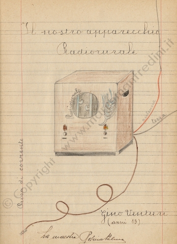 Ente Radio Rurale - La Radiorurale dai diari degli alunni Ente Radio Rurale Ente Radio Rurale - La Radiorurale dai diari degli alunni Ente Radio Rurale