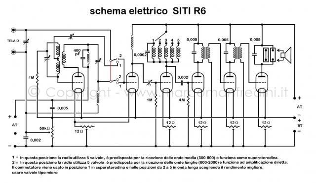 SITI - mod. R6 Schemi Elettrici