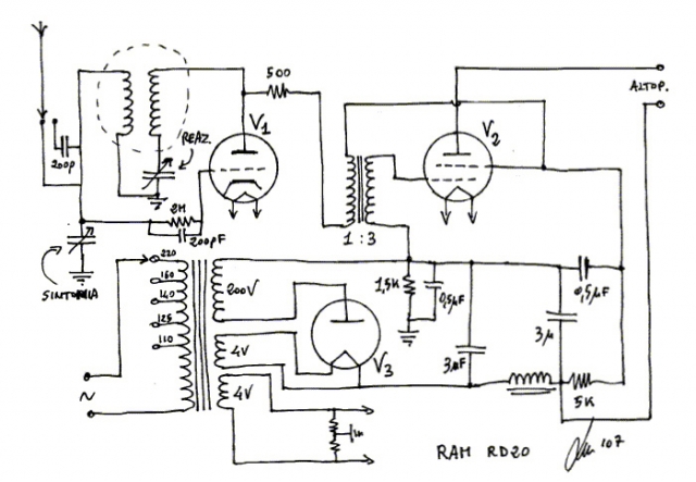 RAM - mod. RD20 Schemi Elettrici RAM - mod. RD20 Schemi Elettrici